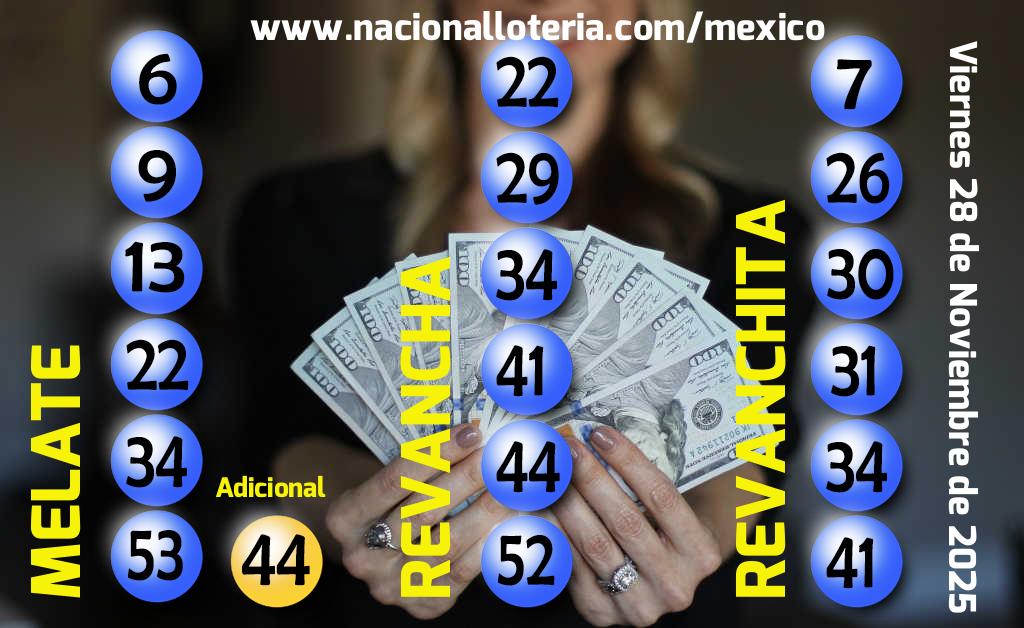 Resultados del Melate del Viernes 28 de Noviembre de 2025