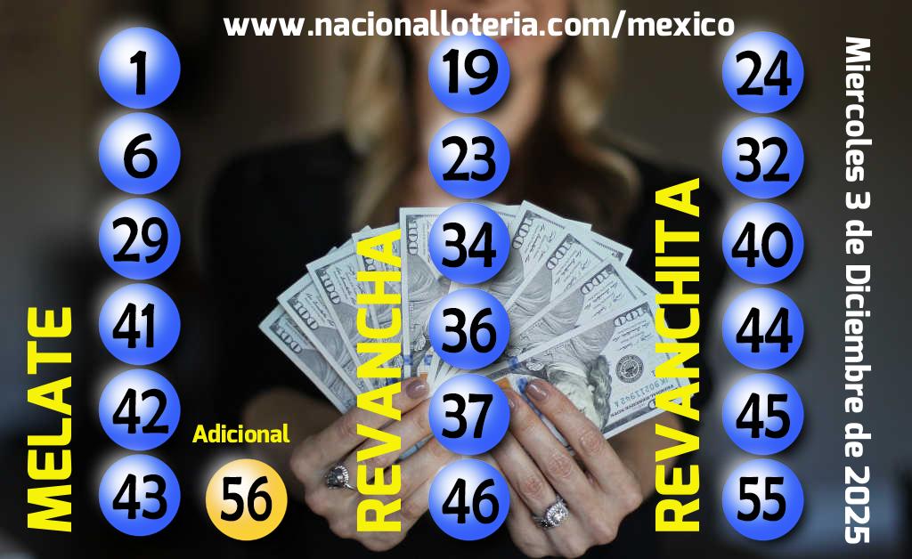 Números ganadores del Melate del Miércoles 3 de Diciembre de 2025 Resultados del Melate del Miércoles 3 de Diciembre de 2025