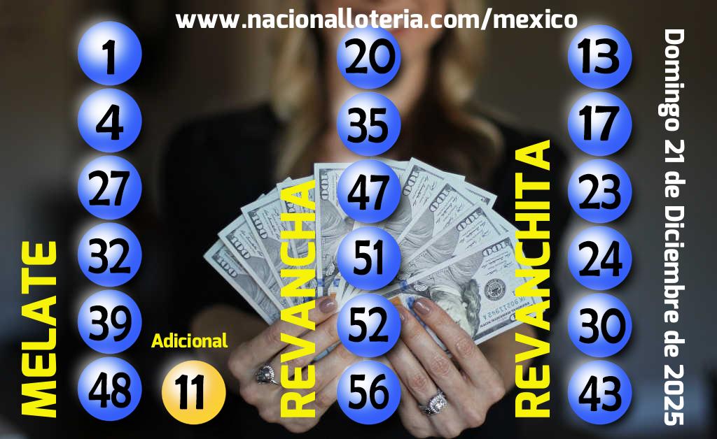 Resultados del Melate del Domingo 21 de Diciembre de 2025