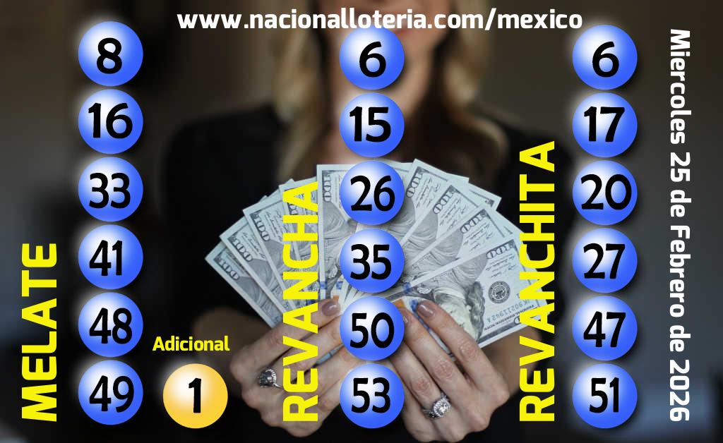 Números ganadores del Melate del Miércoles 25 de Febrero de 2026 Resultados del Melate del Miércoles 25 de Febrero de 2026
