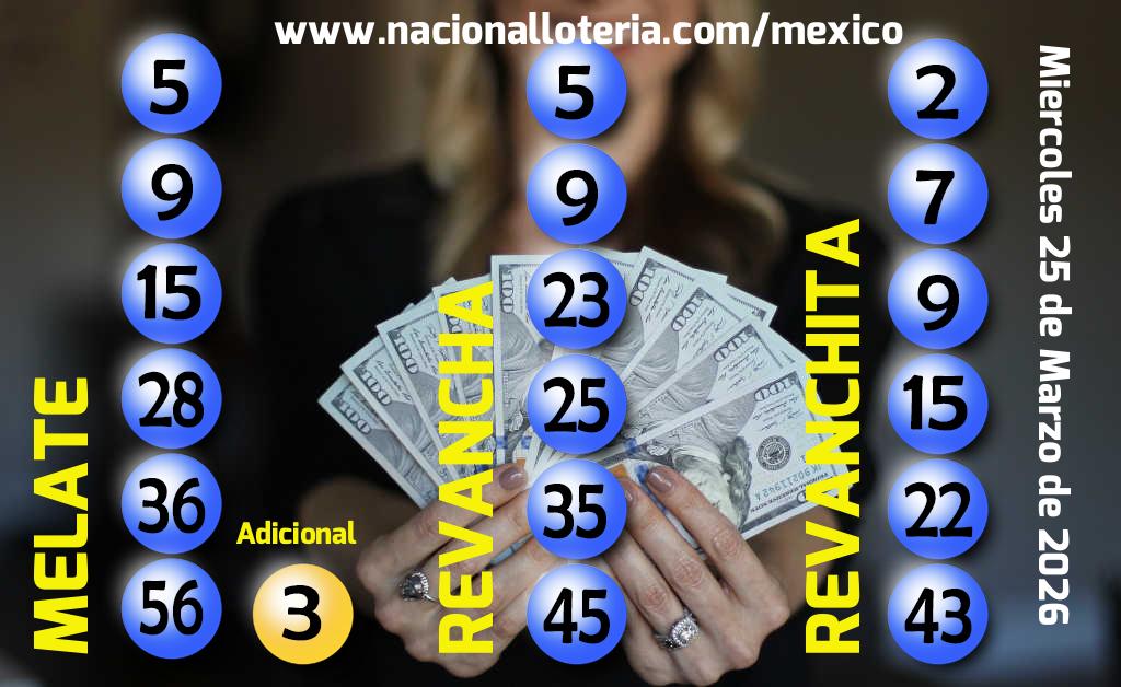 Números ganadores del Melate del Miércoles 25 de Marzo de 2026 Resultados del Melate del Miércoles 25 de Marzo de 2026