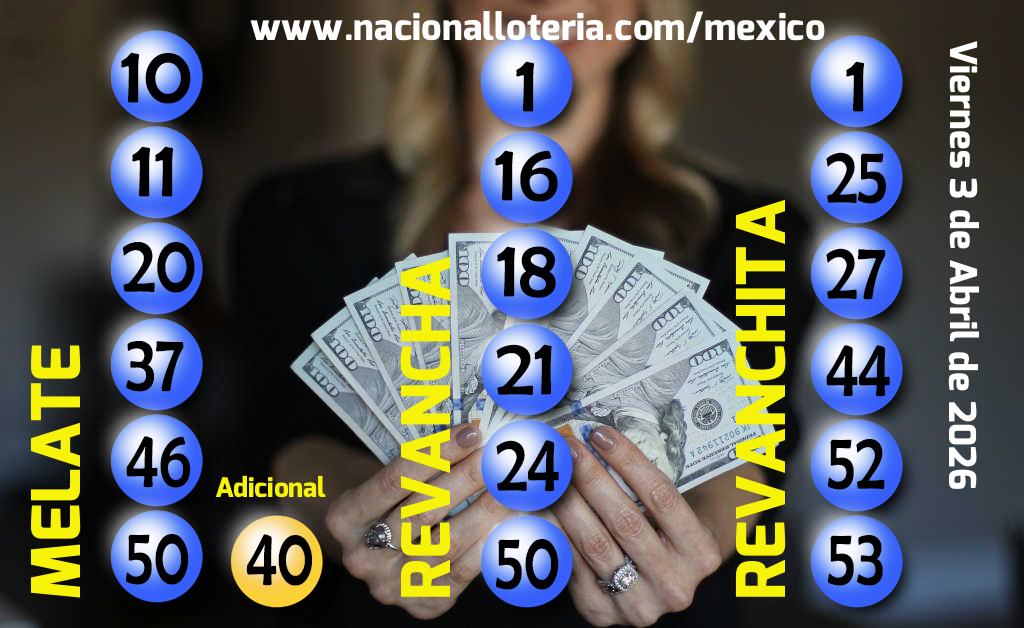 Resultados del Melate del Viernes 3 de Abril de 2026