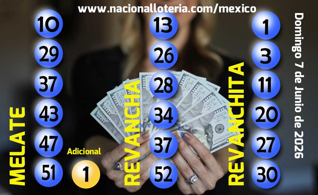Resultados del Melate del Domingo 7 de Junio de 2026