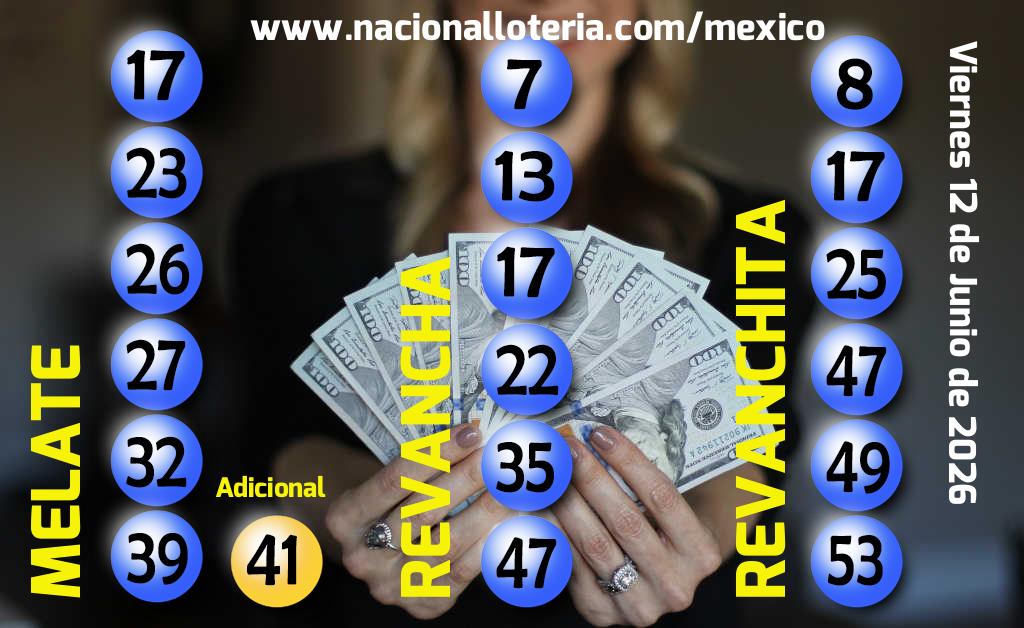 Resultados del Melate del Viernes 12 de Junio de 2026