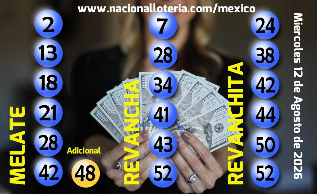 Resultados del Melate del Mi&eacute;rcoles 12 de Agosto de 2026