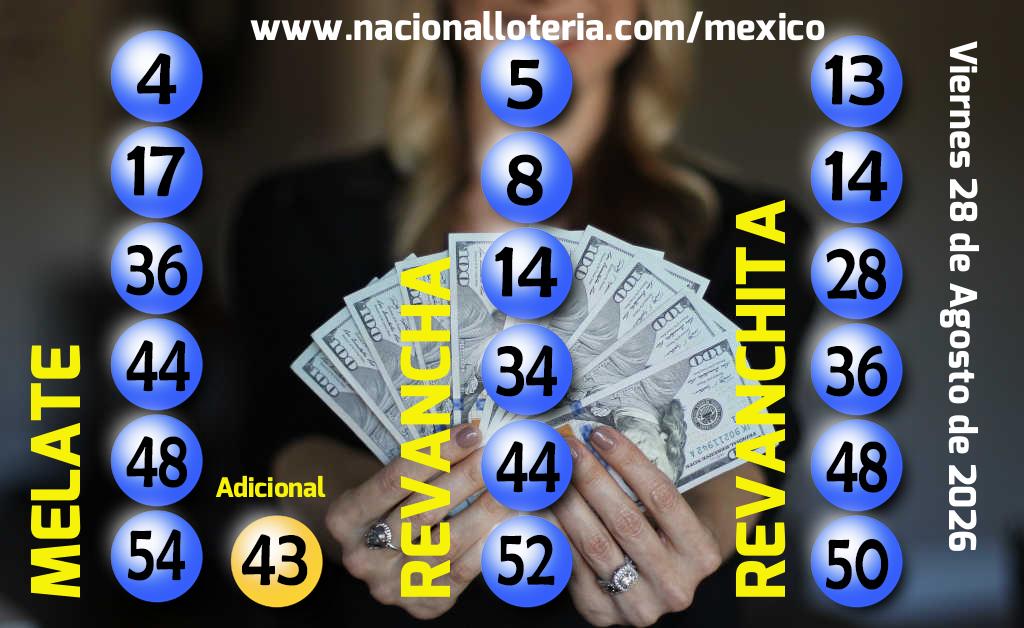 Resultados del Melate del Viernes 28 de Agosto de 2026