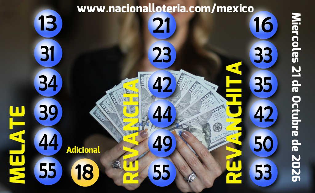 Resultados del Melate del Mi&eacute;rcoles 21 de Octubre de 2026