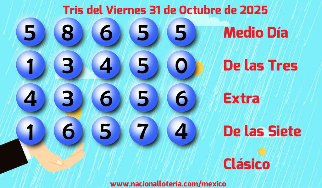 Resultados del Tris del Viernes 31 de Octubre de 2025
