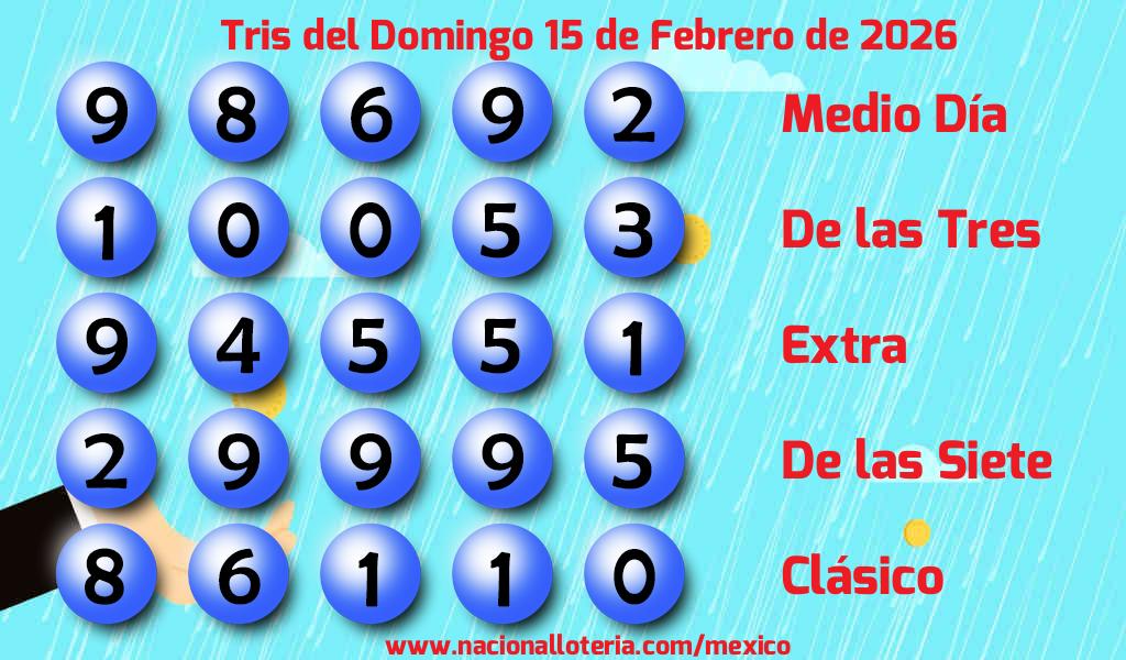 Resultados del Tris del Domingo 15 de Febrero de 2026
