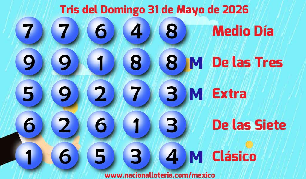Resultados del Tris del Domingo 31 de Mayo de 2026