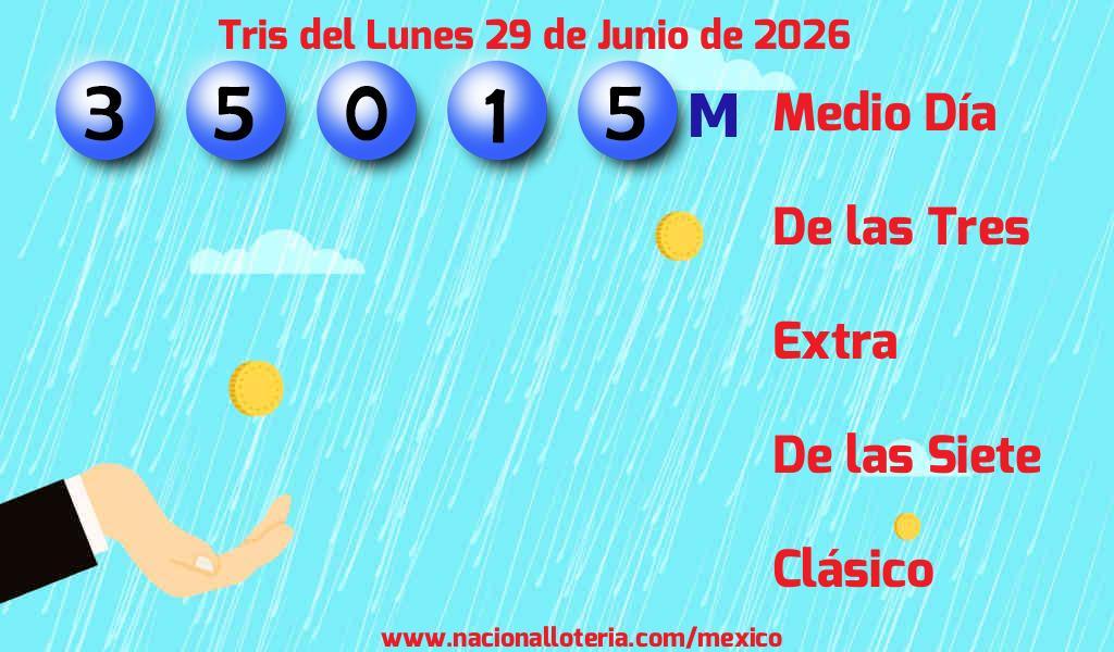 Resultados del Tris del Lunes 29 de Junio de 2026