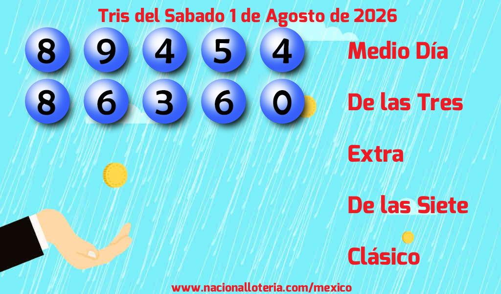 Resultados del Tris del S&aacute;bado 1 de Agosto de 2026