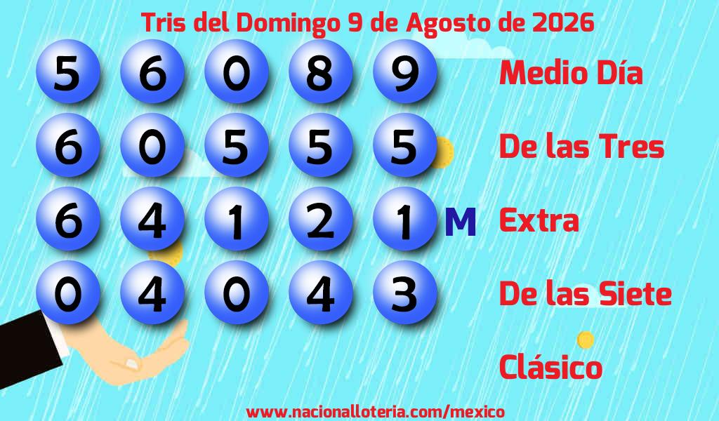 Resultados del Tris del Domingo 9 de Agosto de 2026