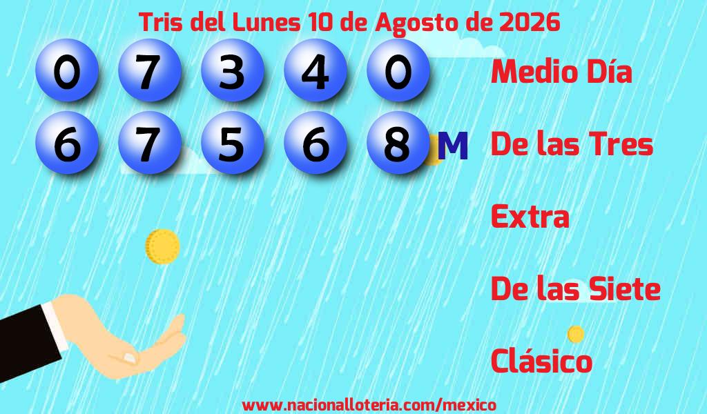 Resultados del Tris del Lunes 10 de Agosto de 2026