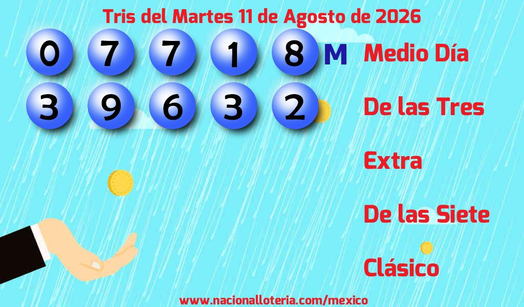 Resultados del Tris del Martes 11 de Agosto de 2026