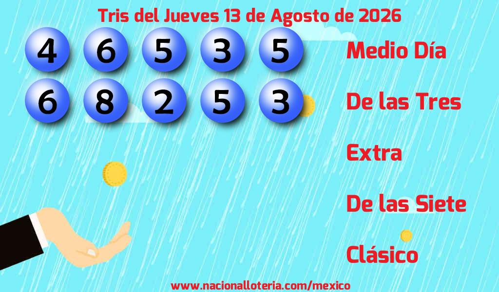 Resultados del Tris del Jueves 13 de Agosto de 2026