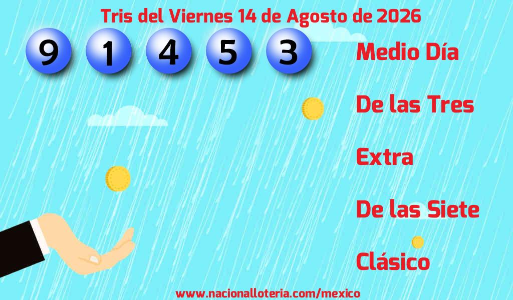 Resultados del Tris del Viernes 14 de Agosto de 2026
