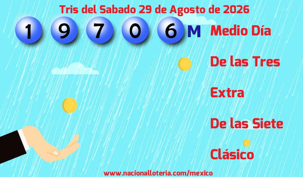 Resultados del Tris del S&aacute;bado 29 de Agosto de 2026