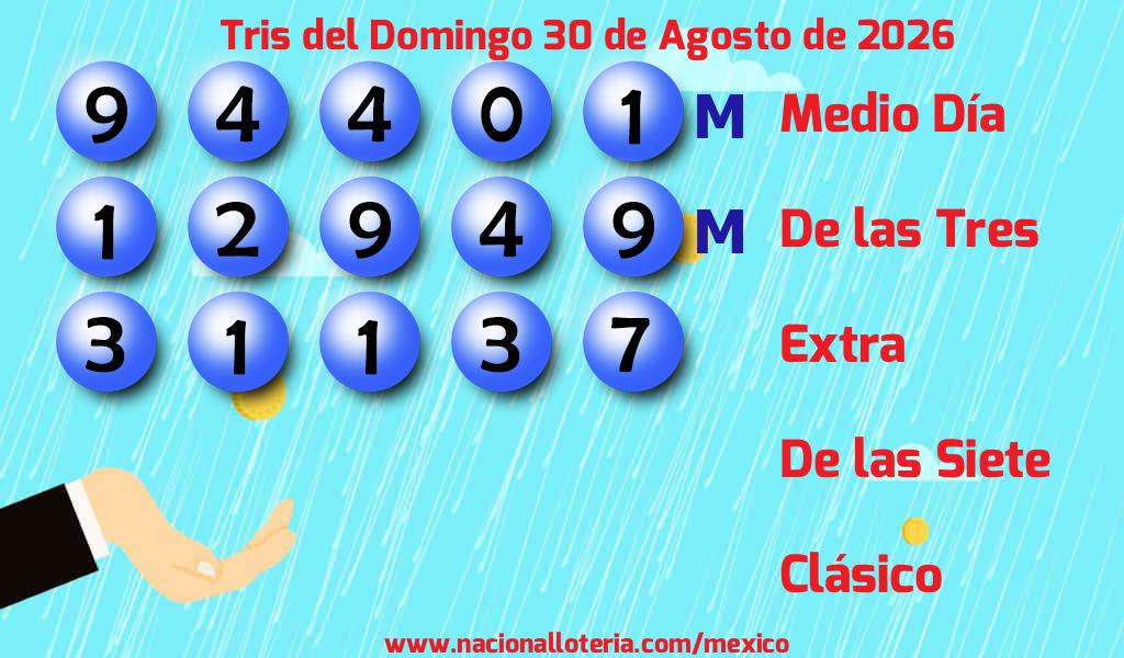 Resultados del Tris del Domingo 30 de Agosto de 2026