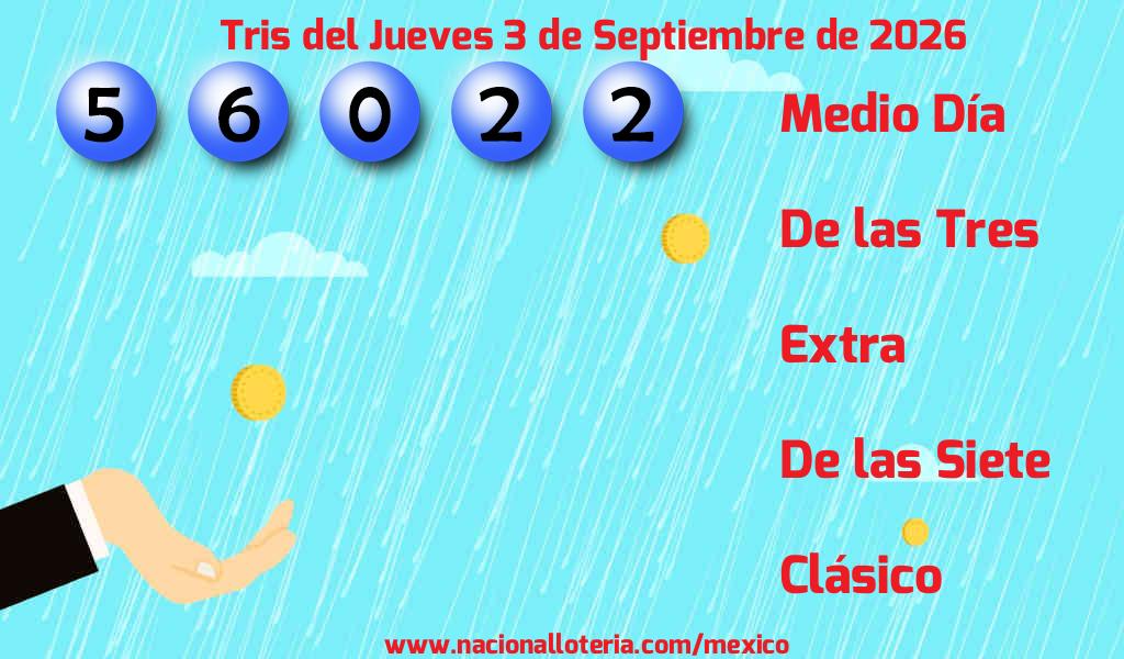 Resultados del Tris del Jueves 3 de Septiembre de 2026