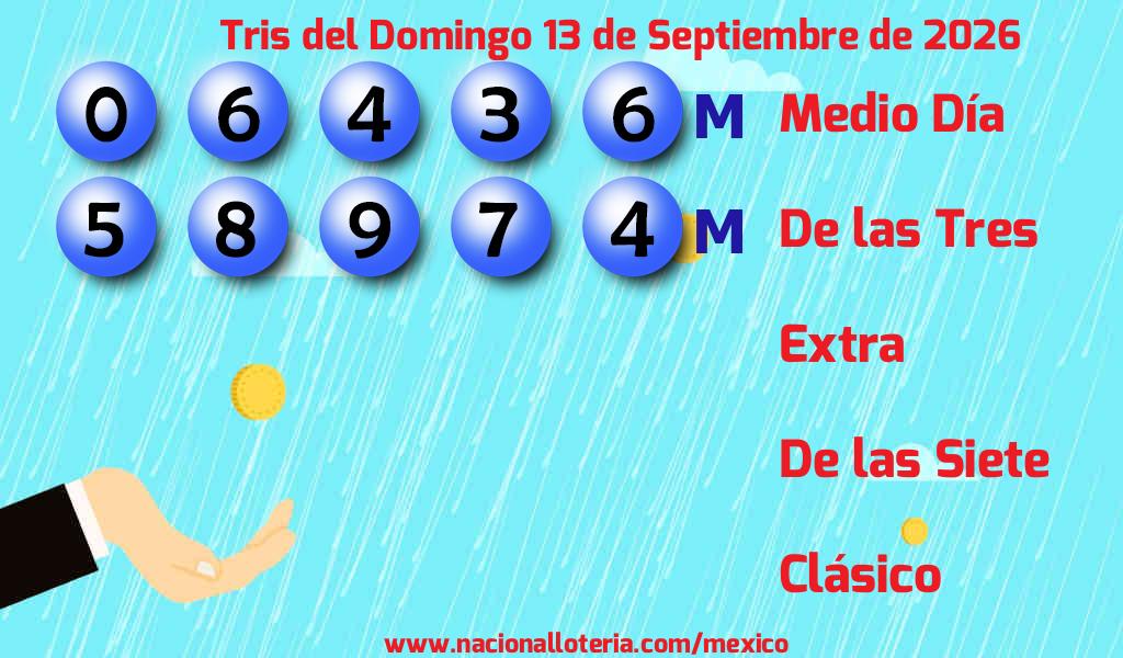 Resultados del Tris del Domingo 13 de Septiembre de 2026