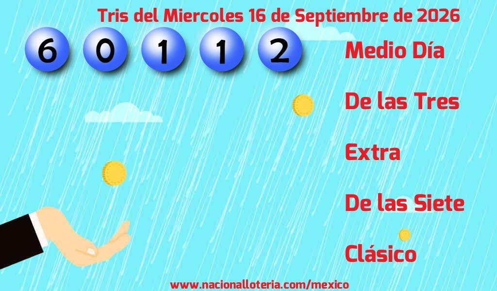 Resultados del Tris del Mi&eacute;rcoles 16 de Septiembre de 2026