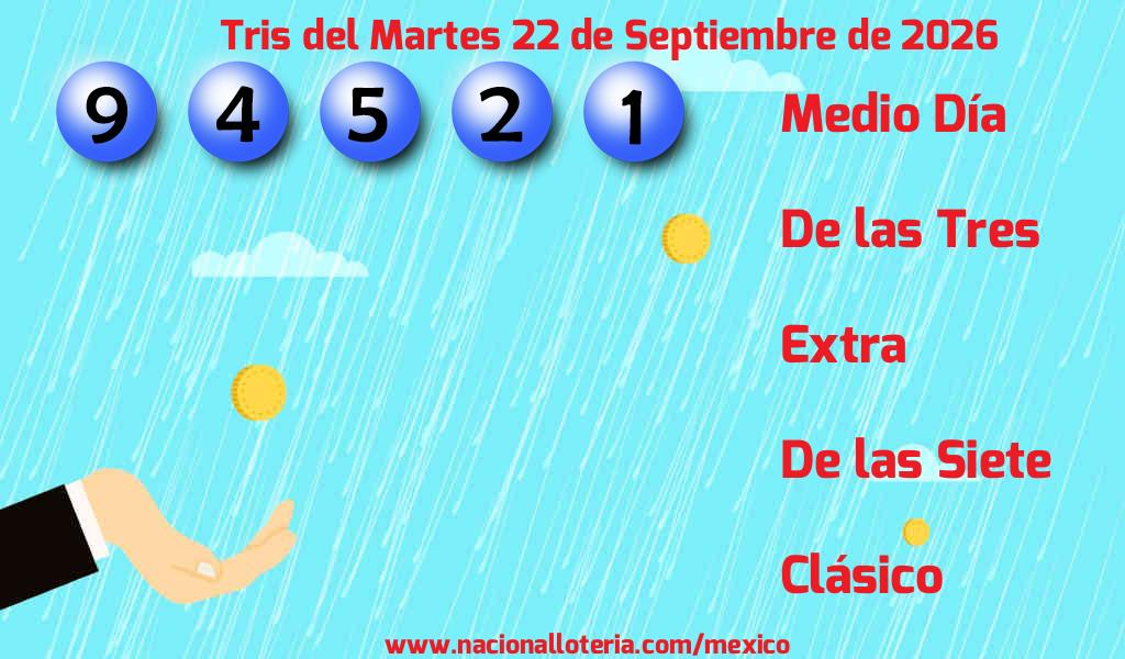 Resultados del Tris del Martes 22 de Septiembre de 2026
