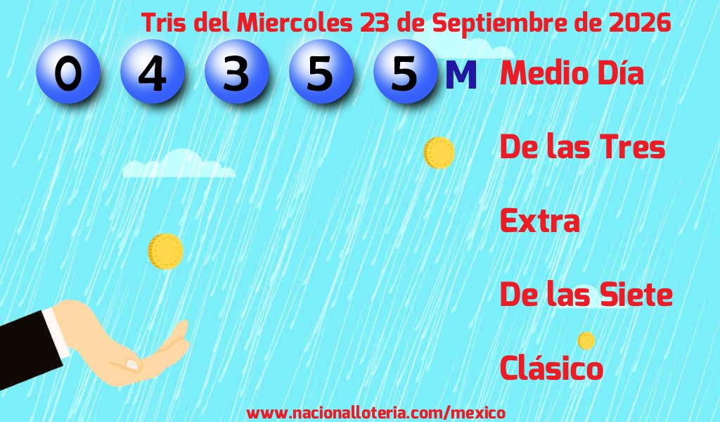 Resultados del Tris del Mi&eacute;rcoles 23 de Septiembre de 2026
