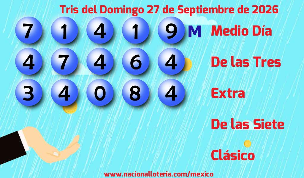 Resultados del Tris del Domingo 27 de Septiembre de 2026