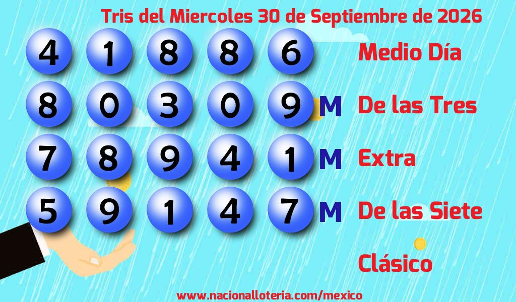 Resultados del Tris del Mi&eacute;rcoles 30 de Septiembre de 2026
