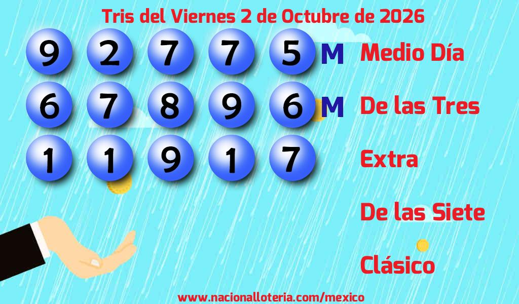 Resultados del Tris del Viernes 2 de Octubre de 2026