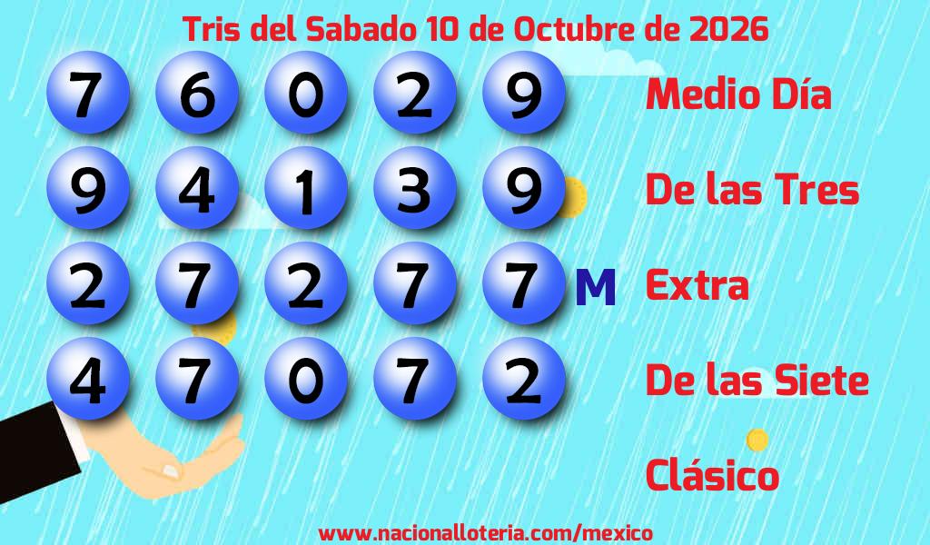 Resultados del Tris del S&aacute;bado 10 de Octubre de 2026