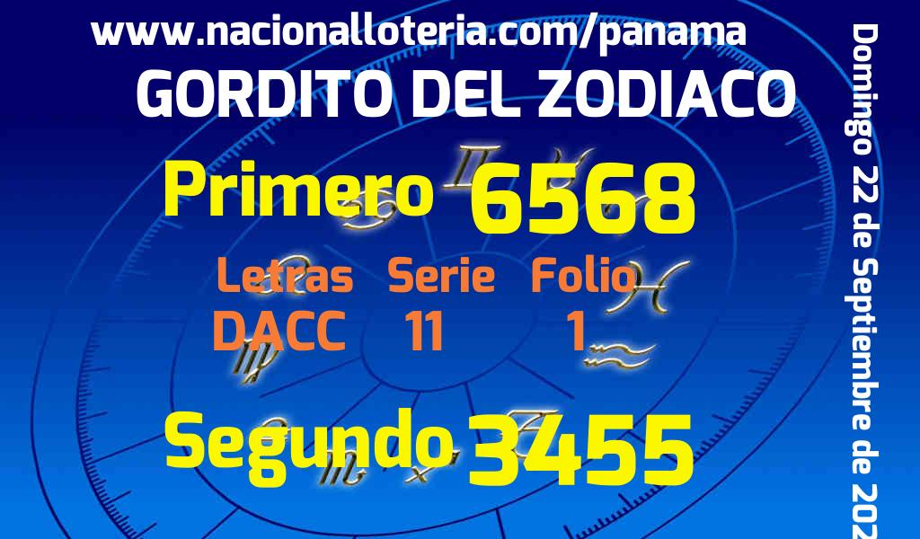 Resultados Gordito del Zodiaco del Domingo 22 de Septiembre de 2024