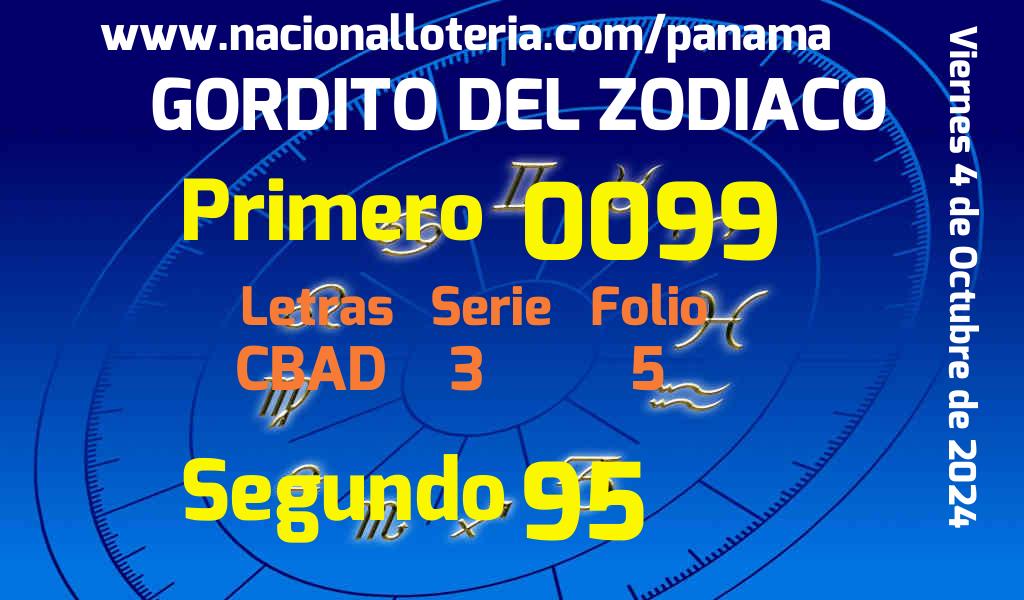 Resultados Gordito del Zodiaco del Viernes 4 de Octubre de 2024