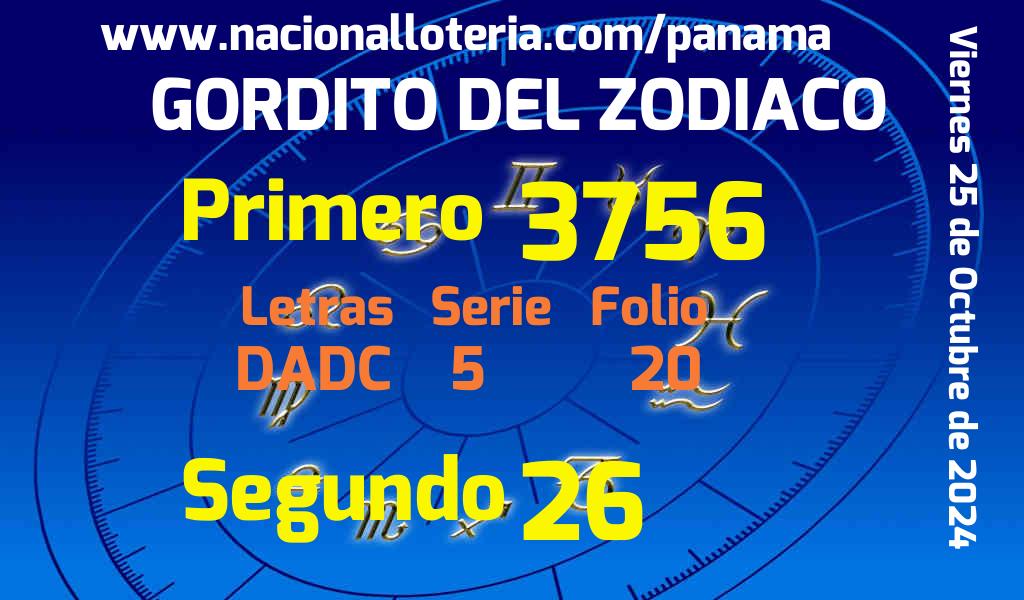 Resultados Gordito del Zodiaco del Viernes 25 de Octubre de 2024