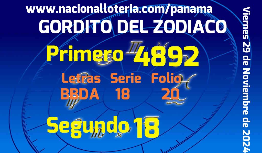Resultados Gordito del Zodiaco del Viernes 29 de Noviembre de 2024
