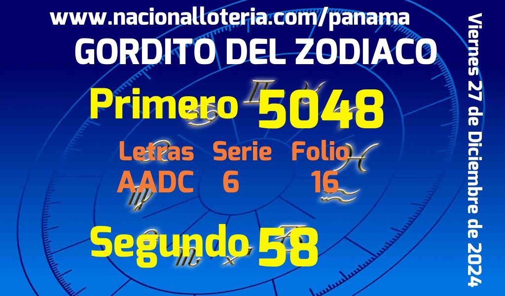 Resultados Gordito del Zodiaco del Viernes 27 de Diciembre de 2024