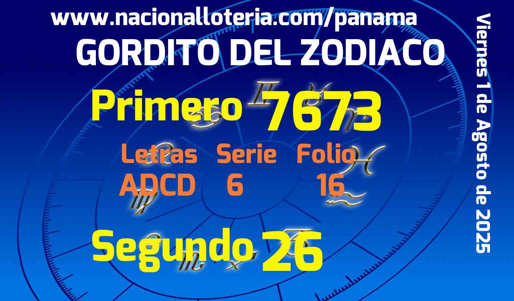 Resultados Gordito del Zodiaco del Viernes 1 de Agosto de 2025