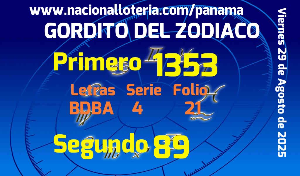 Resultados Gordito del Zodiaco del Viernes 29 de Agosto de 2025