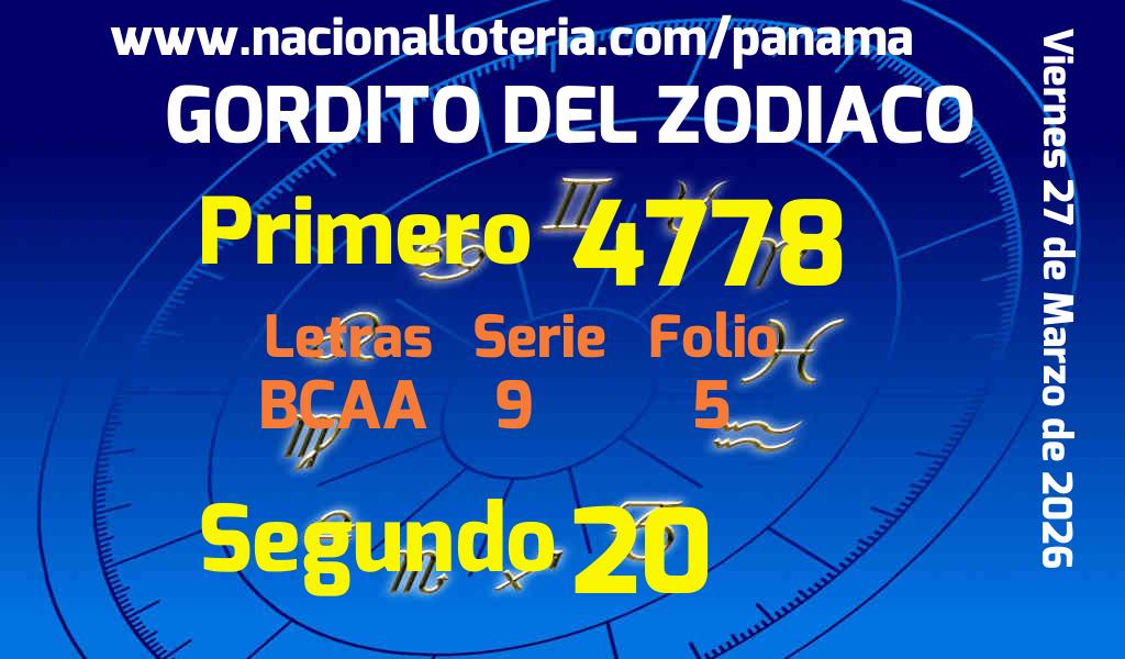 Resultados Gordito del Zodiaco del Viernes 27 de Marzo de 2026