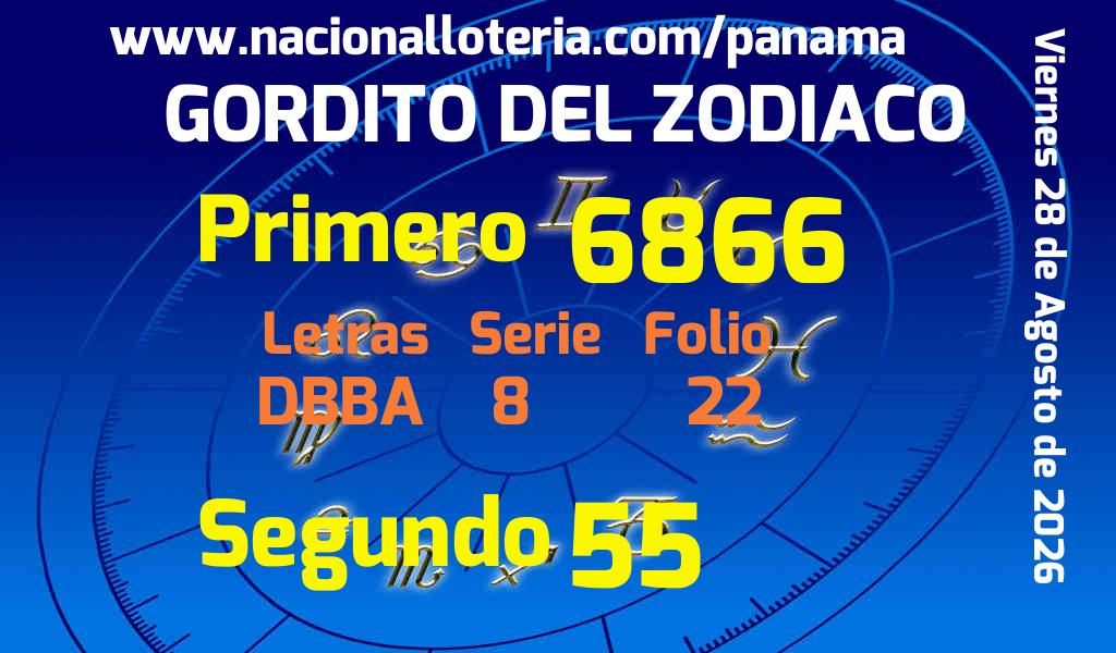 Resultados Gordito del Zodiaco del Viernes 28 de Agosto de 2026