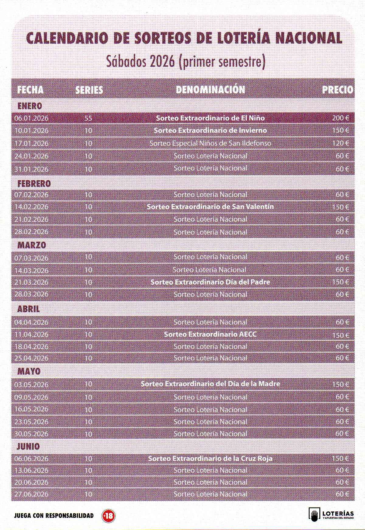 Calendario de sorteos de Lotería Nacional