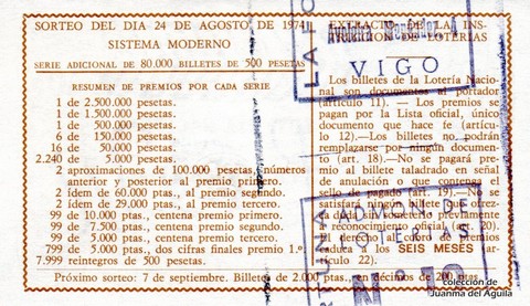 Reverso del décimo de Lotería Nacional de 1974 Sorteo 30