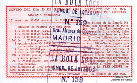 Reverso décimo de Lotería 1981 / 24