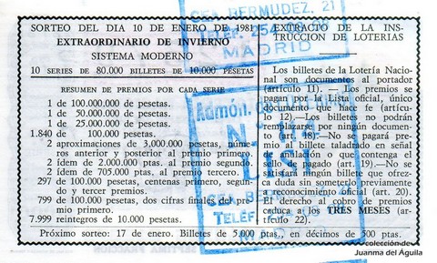 Reverso del décimo de Lotería Nacional de 1981 Sorteo 2