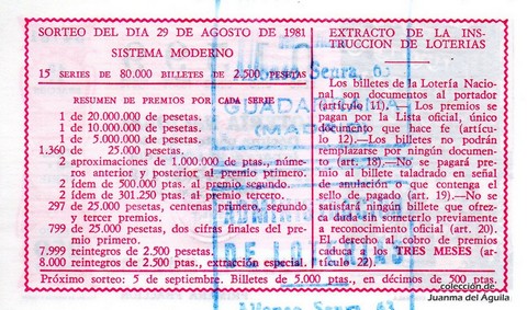 Reverso del décimo de Lotería Nacional de 1981 Sorteo 34