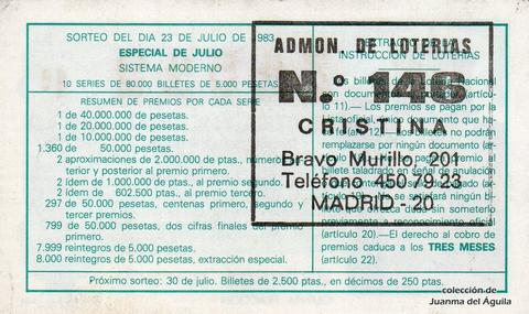 Reverso décimo de Lotería 1983 / 28