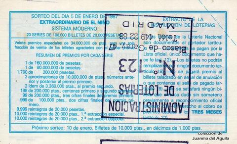 Reverso del décimo de Lotería Nacional de 1987 Sorteo 1
