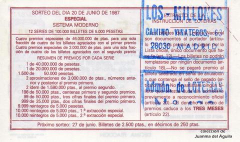 Reverso del décimo de Lotería Nacional de 1987 Sorteo 25