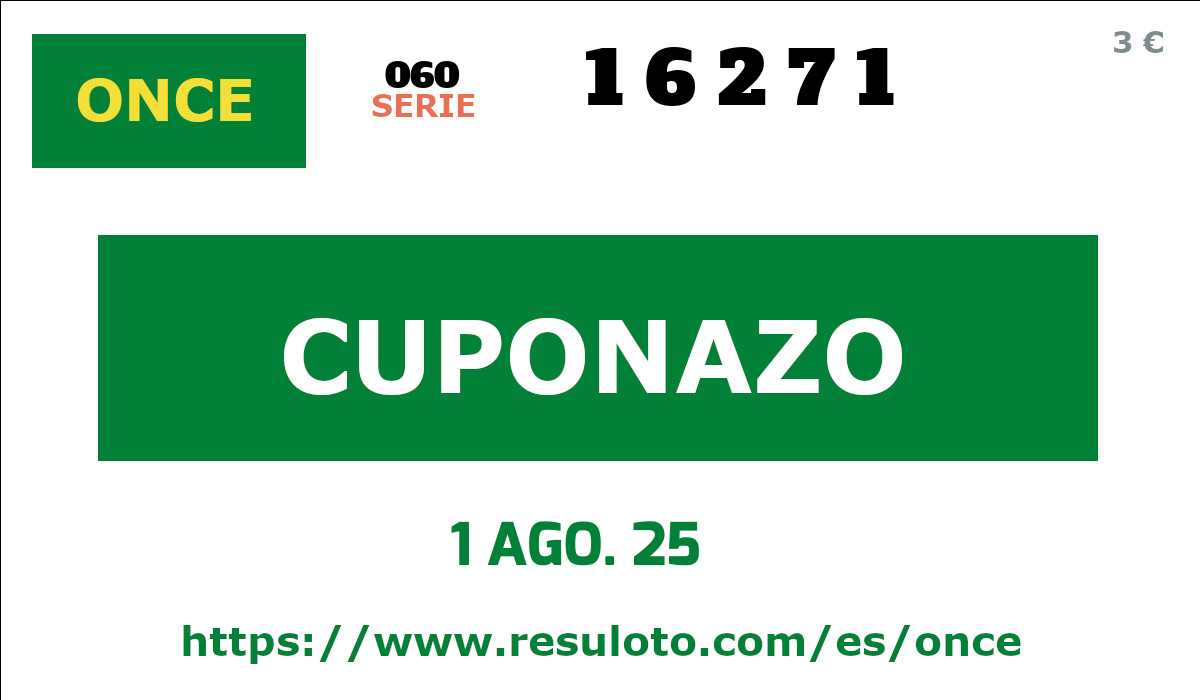 Cuponazo ONCE premiado el Viernes 1/8/2025